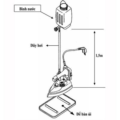 Bình nước treo dùng cho bàn ủi hơi nước công nghiệp- Hàng nhập khẩu