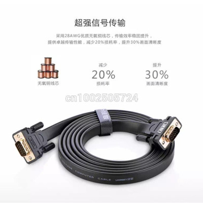 Ugreen UG11671VG105TK 1M màu Đen Cáp tín hiệu 2 đầu VGA cáp dẹt - HÀNG CHÍNH HÃNG