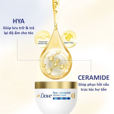 Kem Ủ Tóc Dove Phục Hồi Hư Tổn Hya + Ceramide Intense Repair Treatment Mask 300ml