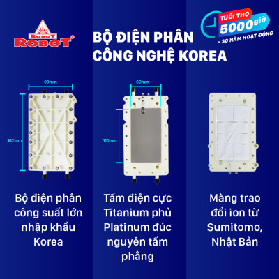 Máy Lọc Nước Điện Giải Ion Kiềm ROBOT ionMega 57 - Hàng Chính Hãng