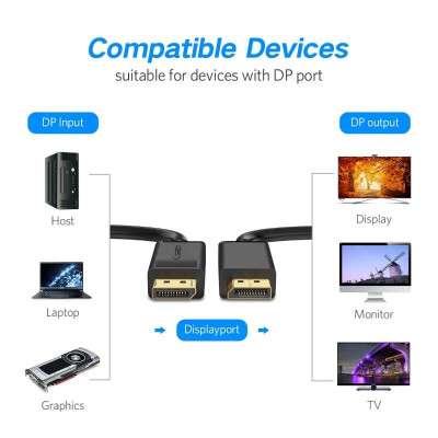 Ugreen UG10211DP102TK 2M Màu Đen Cáp 2 Đầu Displayport chuẩn V1.2 thuần đồng - HÀNG CHÍNH HÃNG
