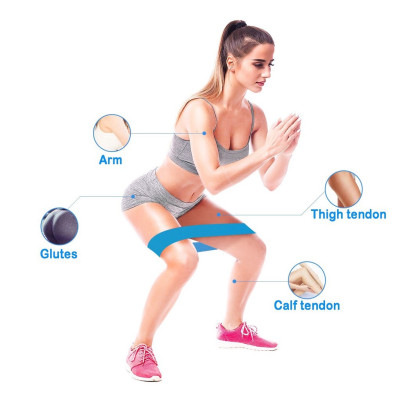 Sét 4 dây kháng lực Mini Band tập gym - Dây cao su Miniband tập tay, chân ,mông...Hàng chính hãng