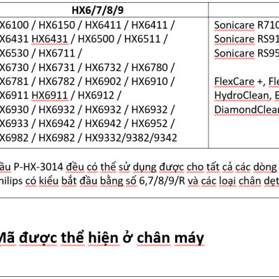 Cho máy Philips Sonicare, Bộ 4 đầu đánh răng điện HX-3014, dòng máy HX3, HX6, HX7, HX8, HX9, R, FlexCare +, FlexCare, HealthyWhite, HydroClean, EasyClean, DiamondClean-Loại bỏ cao răng, cho răng sáng bóng