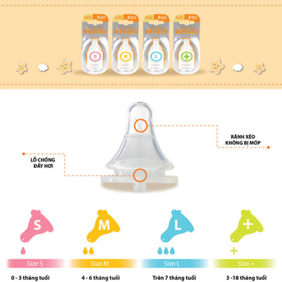 Núm vú Wesser cổ hẹp size S