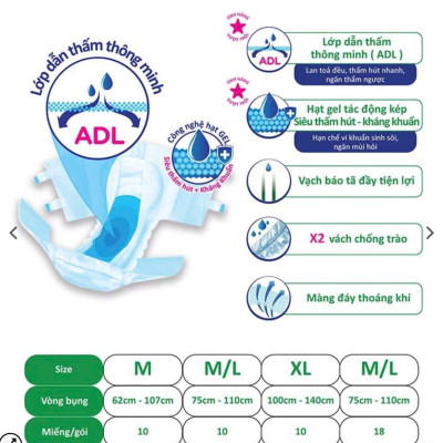 Sỉ 1 Cây/Thùng 6 Gói Tã dán Sunmate L18 +2 (20 Miếng) - Tã người lớn Sunmate- Date Mới