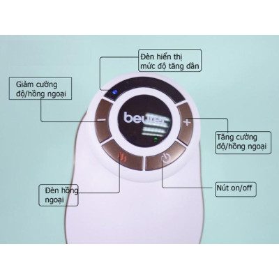 Máy massage cầm tay Beurer MG510 đa năng 4 đầu massage hồng ngoại, mát, mềm, điểm kích hoạt