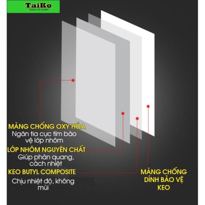 Băng Keo Chống Thấm Dột,Vá Chám Vết Nứt Trần Sàn Nhà Taikomi Japan Băng keo chống thấm TAIKO Nhật Bản chắc chắn, chống thấm dột, dán tường, dán mái tôn, máng xối, lô gia