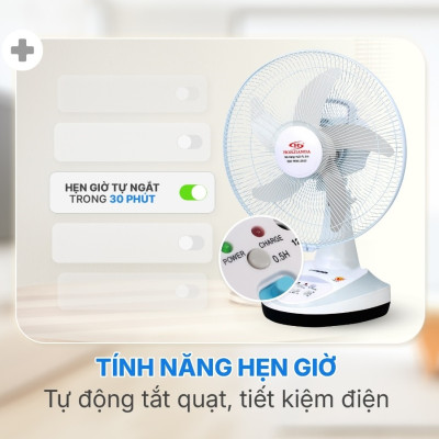 Quạt Sạc Tích Điện để bàn AC&DC 14 inch Honjianda FL314 có đèn LED & sạc USB - Hàng Chính Hãng