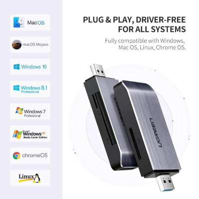 Ugreen UG50541CM180TK Màu Đen Đầu đọc thẻ USB 3.0 sang SD + TF + CF + MS cao cấp - HÀNG CHÍNH HÃNG