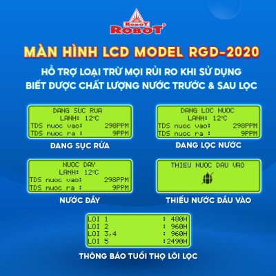 Máy Lọc Nước Nóng Thông Minh Lạnh ROBOT GrandPlus-9 - Hàng Chính Hãng