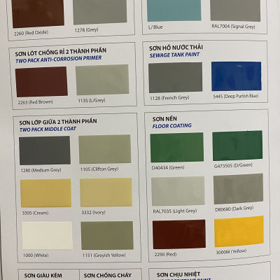 Sơn Alkyd KCC LT313 Base A màu xám 1135 _18L 