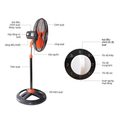 Quạt đứng 4,5 tấc lồng mạ Crom Senko DCN1808 - Màu ngẫu nhiên - Hàng Chính Hãng