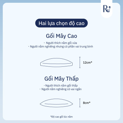 Gối Mây Ru9, Chất Liệu Microfiber 3D Tân Tiến, Đặc Biệt Chống Thấm, Nâng Đỡ Cổ - Ôm Trọn Đầu Giúp Ngủ Ngon, 2 Kích Thước