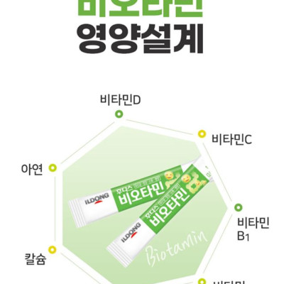 Men vi sinh hỗ trợ tiêu hóa Ildong Hàn phòng rối loạn tiêu hóa, tăng hấp thụ dinh dưỡng và bổ sung vitamin, khoáng chất từ sữa non - QuaTangMe Extaste