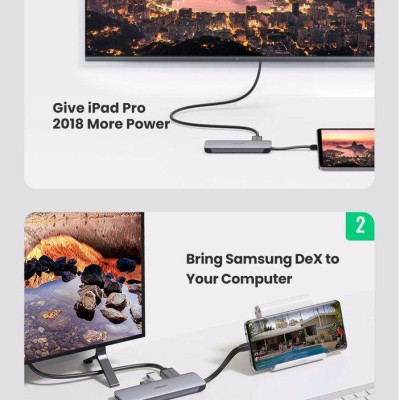 Ugreen UG70508CM287TK 5 trong 1 bộ chuyển usb Type-C ra hdmi + PD 12W + 3x usb 3.0 + LAN RJ45 - HÀNG CHÍNH HÃNG