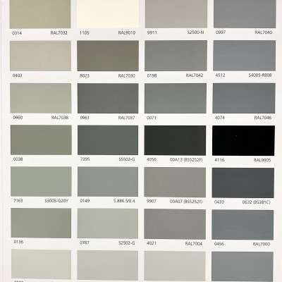 Sơn Jotun Pilot 2 Base 2 màu Grey 149 (Xám) 5L/lon