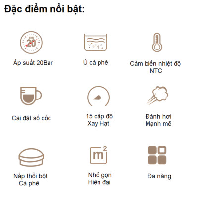 Máy pha cà phê bán tự động 3 trong 1 tích hợp xay cà phê 15 chế độ thương hiệu Mỹ cao cấp HiBREW H14 - Hàng Nhập Khẩu