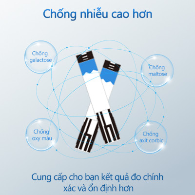 Hộp 50 Que Thử Đường Huyết Safe AQ UG Chính Hãng Sinocare Tặng Kèm 50 Kim Chích Máu