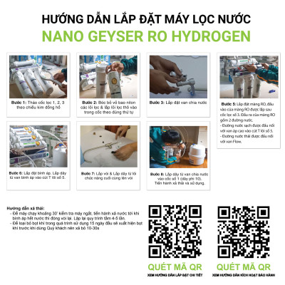 Máy lọc nước Nano Geyser RO Hydrogen công nghệ lọc RO - Hàng Chính Hãng