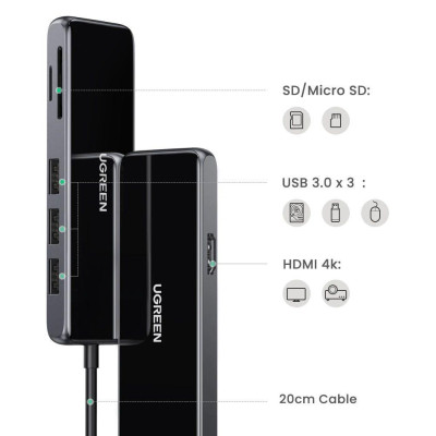 Ugreen UG80129CM314TK 6 trong 1 màu xám bộ chuyển usb type c đa năng ra 4K 60hz HDMI đọc thẻ sd tf - HÀNG CHÍNH HÃNG