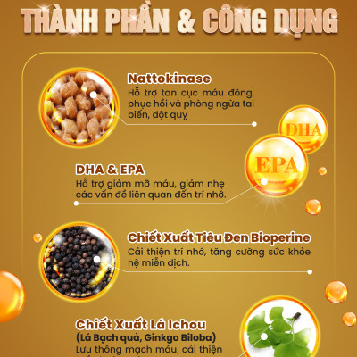 Viên Uống Phòng Ngừa Đột Quỵ, Bổ Não Nattokinase 3000FU Natto Ichou Genki Fami Nhật Bản