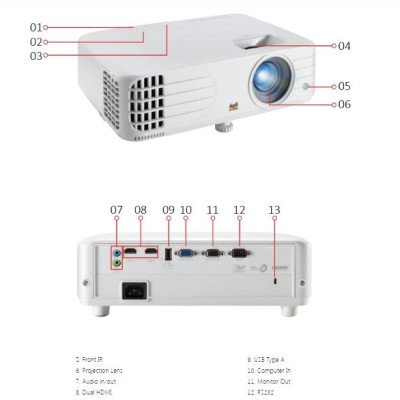 Máy chiếu FULL HD Viewsonic PG701WU - Hàng chính hãng - ZAMACO AUDIO