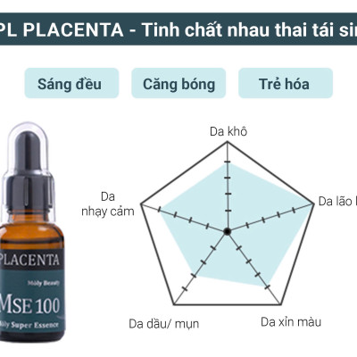Bộ quà tặng MSE100 tinh chất phục hồi trẻ hóa da NMN+HY 30ml + MSE100 tinh chất nhau thai tái sinh Placenta 30ml - Mōly Beauty