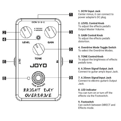 Phơ đàn, bàn đạp hiệu ứng guitar điện, pedal effect Bright day overdrive Joyo JF25- Hàng Chính Hãng 