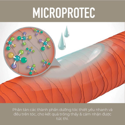 Dầu Xả Phục Hồi Tóc Hư Tổn Goldwell Rich Repair Phục Hồi Tóc Khô Xơ, Hư Tổn, Chẻ Ngọn Lên Tới 98%