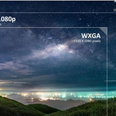 Máy chiếu FULL HD Viewsonic PG701WU - Hàng chính hãng - ZAMACO AUDIO