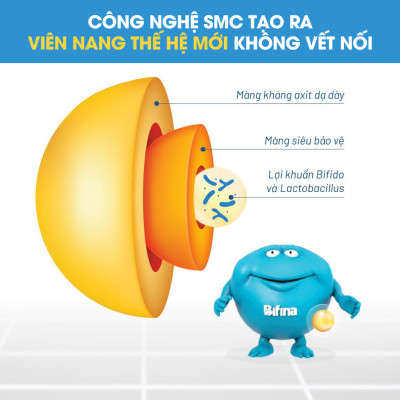 Combo 3 hộp Men vi sinh Bifina Nhật Bản - Loại EX hộp 60 gói