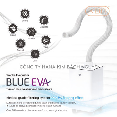 Máy Hút Khói Blue Eva Hàn Quốc Dùng Trong Spa, Thẩm Mỹ, Phòng Khám