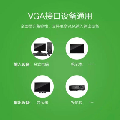 Ugreen UG50280CM154TK 1.5M màu Đen Bộ chuyển mạch KVM gộp 4 thiết bị vào 1 màn hình hỗ trợ 3 cổng USB - HÀNG CHÍNH HÃNG