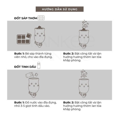 Đèn khuếch tán hương thơm - Chicken Wire