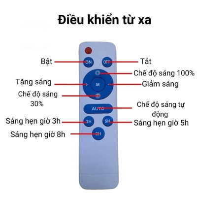 Ánh sáng mặt trời 400W, 500W, Đèn LED ban công có độ sáng cao, Ánh sáng âm tường chất lượng cao, 
