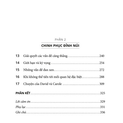 Kết Nối