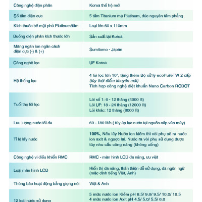 Máy Lọc Nước Điện Giải iON Kiềm EVERKING EKPrime-125 - Hàng Chính Hãng