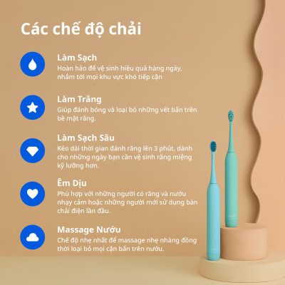 [Chính Hãng] Combo 3 Đầu Bàn Chải Điện Thay Thế Zenyum Sonic  MỚI 2.0- Công Nghệ Singapore - Trắng