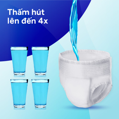 Tã quần người lớn CONFIDENCE SLIM&FIT size M/L gói 20/16 miếng