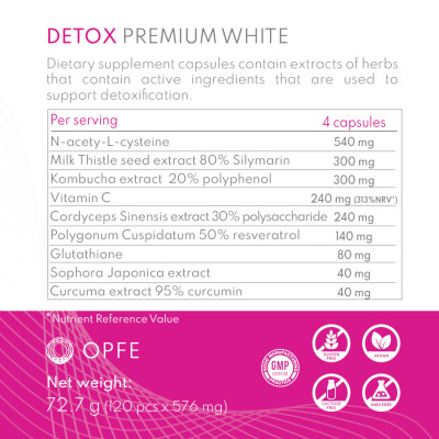 Thực phẩm BVSK OPFE Detox Premium White capsules (120 viên), Hungary (Made in EU) 100% Thảo dược tự nhiên
