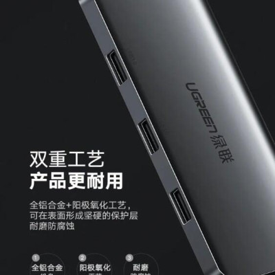 Ugreen UG50319CM163TK Bộ chuyển đổi TYPE C sang 3 USB 3.0 + HDMI + VGA + hỗ trợ nguồn TYPE C - HÀNG CHÍNH HÃNG