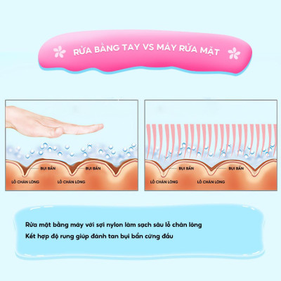 (Hàng Hot) Dụng Cụ matxa Mắt, Chống Bọng Mắt Thâm Quầng Mini Toàn Thân Thẩm Mỹ Loại Xịn (Hàng Nhập Khẩu) Loại Xịn