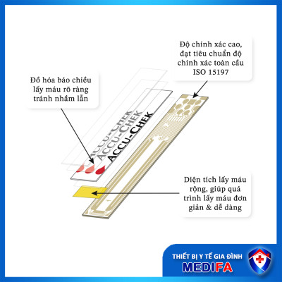 Hộp 50 Que Thử Đường Huyết ACCU-CHEK Guide