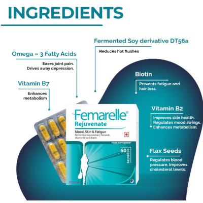 Femarelle Rejuvenate-Thực phẩm bảo vệ sức khỏe dành cho PN giai đoạn tiền mãn kinh: Cải thiện cảm xúc, giấc ngủ, giảm mệt mỏi, giúp tóc khỏe, tăng độ đàn hồi cho da...