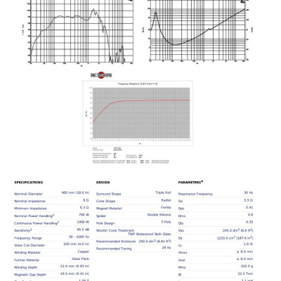 Loa rời Sub 5 Tấc B&C SPEAKERS  - ITALIA18PS100 ( 1 cái)– Hàng Chính Hãng