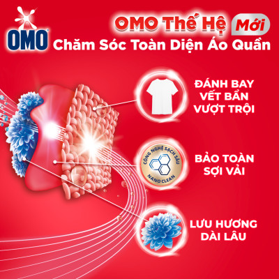 Túi Nước Giặt Omo Matic Cho Máy Giặt Cửa Trên Hương Hoa Hồng Ecuador 3.6KG