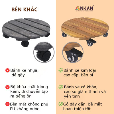 Đế Lót Để Chậu Cây Có Bánh Xe ANKAN 40cm Làm Giá Đỡ Kệ Hoa Cây Cảnh, Màu Vàng Nắng, Chịu Tải 150Kg