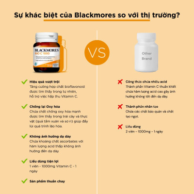 Viên uống Blackmores Bio C 1000mg bổ sung vitamin c cho cơ thể chai 31 viên