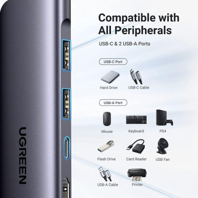 Ugreen UG15214CM195TK to 2 x USB 3.0 + 1 x USB-C 5gbps + 1 x USB-C PD 100W + 1 x HDMI 4k30Hz + 1 x SD + 1 x TF Bộ chuyển đổi USB type C - HÀNG CHÍNH HÃNG