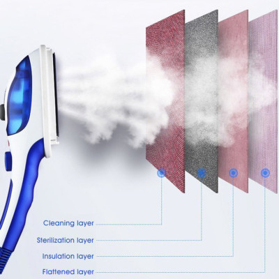 Bàn Ủi Hơi Nước Perfect JK-9815 (800W) - Trắng Xanh - Hàng chính hãng